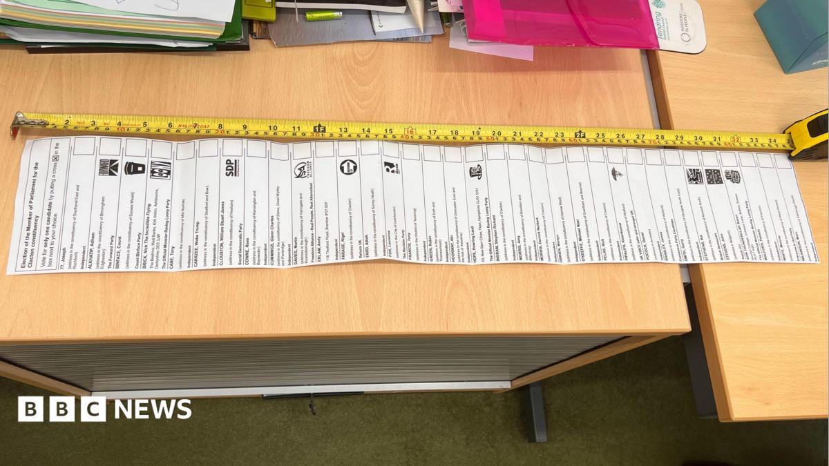 Ballot paper for Clacton by-election is longest in British electoral history