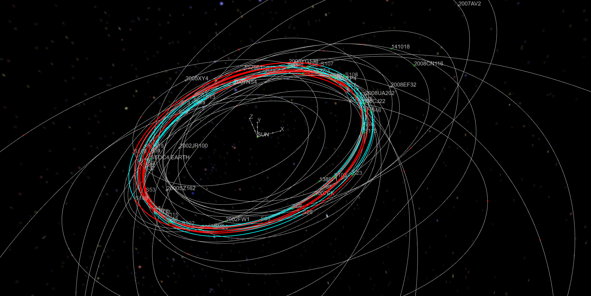 Copernicus Trajectory Design and Optimization System