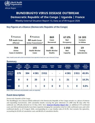 EBOLA BUNDIBUGYO VIRUS DISEASE OUTBREAK Democratic Republic of the Congo | Uganda Weekly External Situation Report 13, Data as of 09 August 2026