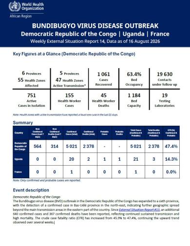 EBOLA BUNDIBUGYO VIRUS DISEASE OUTBREAK Democratic Republic of the Congo | Uganda Weekly External Situation Report 14, Data as of 16 August 2026