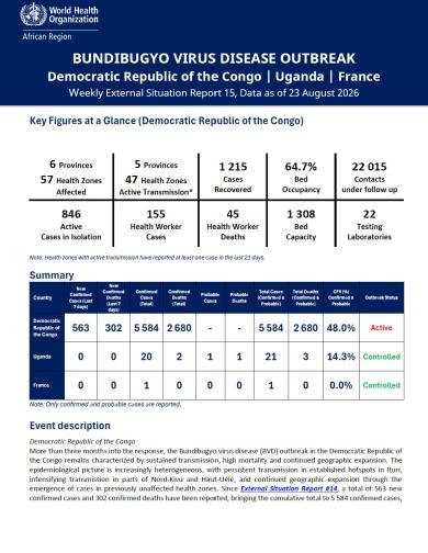 EBOLA BUNDIBUGYO VIRUS DISEASE OUTBREAK Democratic Republic of the Congo | Uganda Weekly External Situation Report 15, Data as of 23 August 2026