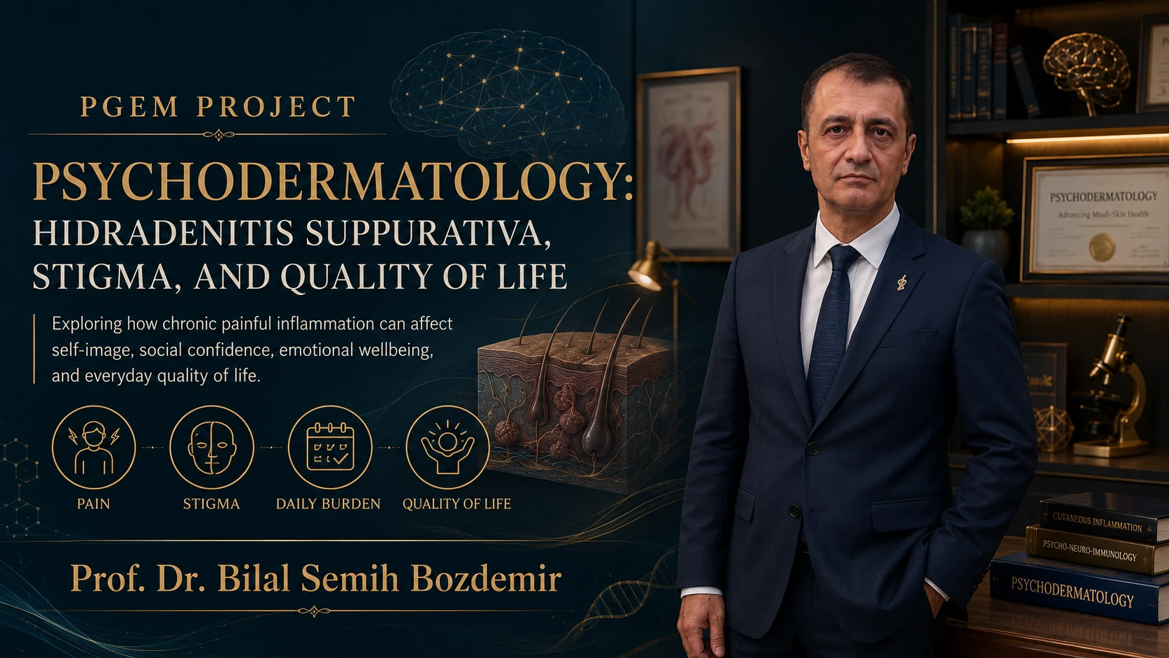 PGEM Project headline on hidradenitis suppurativa, stigma and quality of life featuring Prof. Dr. Bilal Semih Bozdemir with skin pathology and burden icons.