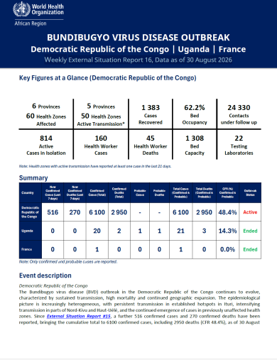 EBOLA BUNDIBUGYO VIRUS DISEASE OUTBREAK Democratic Republic of the Congo | Uganda Weekly External Situation Report 16, Data as of 30 August 2026